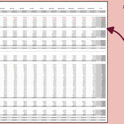Two monthly cash flow statements are included, one for the current year and one for the prior year.