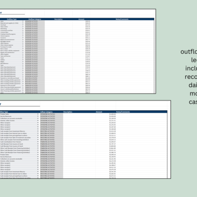 310 Outflow and inflow ledgers are included to record daily and monthly cash flow.