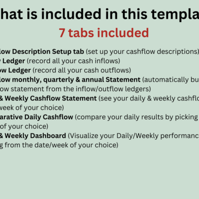 311 What's included, 7 tabs: cash flow description setup, inflow ledger, outflow ledger, monthly, quarterly and annual statement, daily and weekly statement, comparative daily cash flow, and the daily and weekly dashboard.