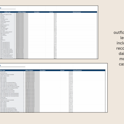 Outflow and inflow ledgers are included to record daily and monthly cash flow.