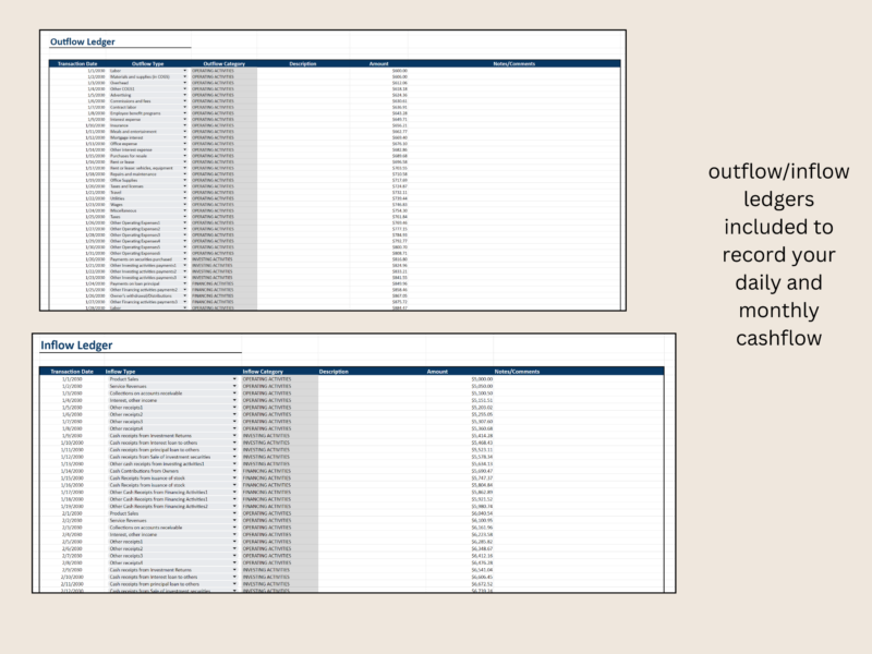 Outflow and inflow ledgers are included to record daily and monthly cash flow.