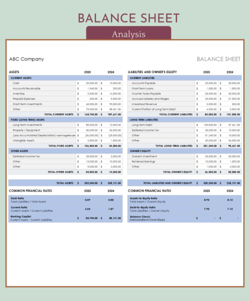Balance sheet analysis for two years: assets, liabilities and owner's equity side by side, with common financial ratios such as the debt ratio, current ratio, working capital and debt-to-equity ratio.