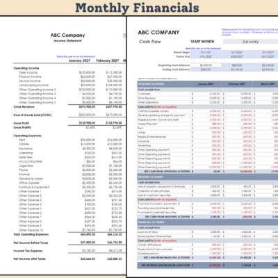 315 Monthly financial tabs for a sample company: balance sheet, income statement and cash flow statement by month.