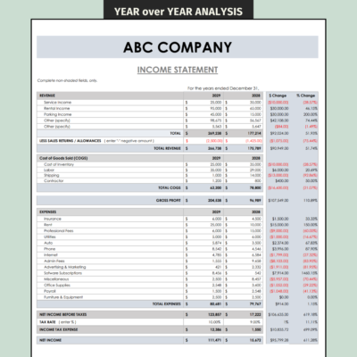 Income statement year-over-year analysis: revenue, sales returns, cost of goods sold, gross profit, expenses, income tax and net income for two years, with dollar and percent change.