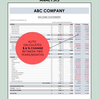 Income statement analysis: the dollar and percent change between two years or months are calculated.