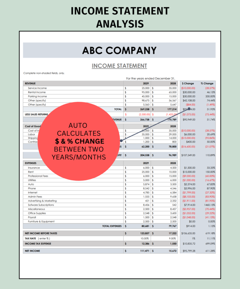 Income statement analysis: the dollar and percent change between two years or months are calculated.