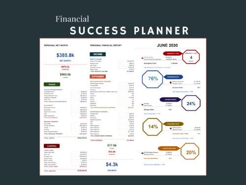 32 Financial success planner for a chosen month: personal net worth with assets and liabilities, a personal financial report of income and expenses, monthly savings, and ratios for the emergency fund, expenses, savings, consumer debt and housing debt.