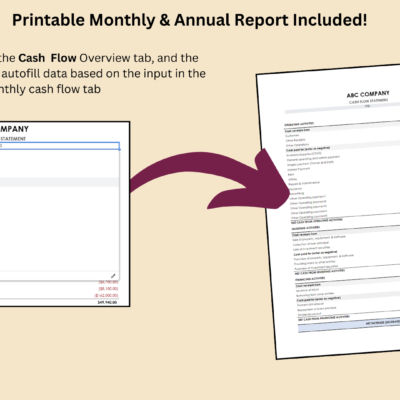 321 Printable cash flow statement: choose a month or year to date and the report fills in from the monthly cash flow tab.