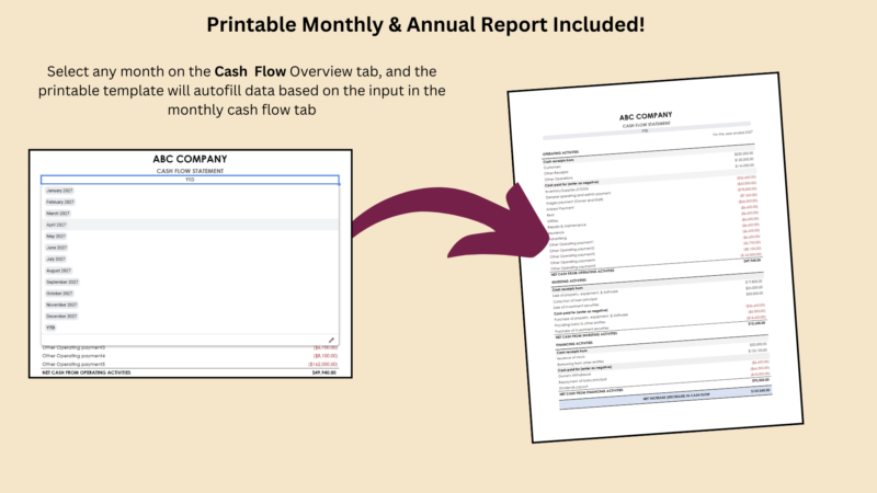 321 Printable cash flow statement: choose a month or year to date and the report fills in from the monthly cash flow tab.