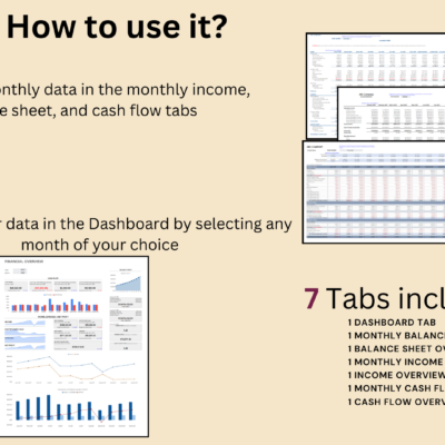 322 How to use it: enter monthly data in the income, balance sheet and cash flow tabs, then pick a month on the dashboard. 7 tabs: the dashboard, plus a monthly tab and an overview tab each for the balance sheet, income statement and cash flow.