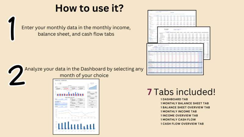 322 How to use it: enter monthly data in the income, balance sheet and cash flow tabs, then pick a month on the dashboard. 7 tabs: the dashboard, plus a monthly tab and an overview tab each for the balance sheet, income statement and cash flow.