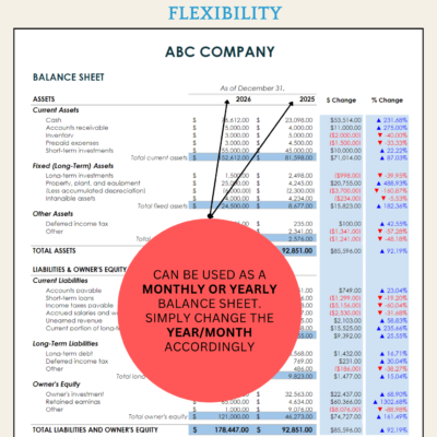 Balance sheet comparison that can be used monthly or yearly by changing the year or month in the header.