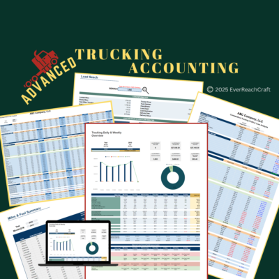 Advanced Trucking Accounting: a collage of its sheets, including the daily and weekly overview, load search, profit and loss, comparative profit and loss, and miles and fuel summary.