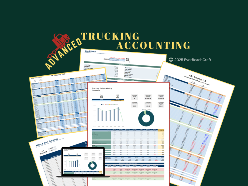 Advanced Trucking Accounting: a collage of its sheets, including the daily and weekly overview, load search, profit and loss, comparative profit and loss, and miles and fuel summary.
