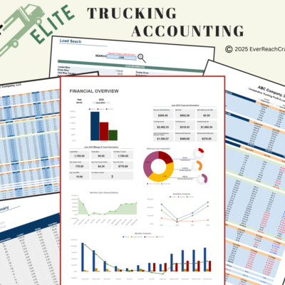 Elite Trucking Accounting: a collage of its sheets, including the financial overview dashboard, load search, profit and loss, comparative profit and loss, and miles and fuel summary.
