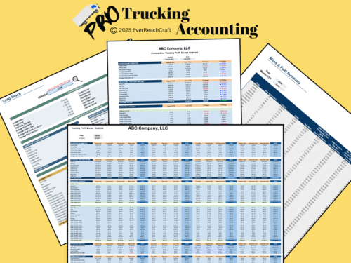 Pro Trucking Accounting: a collage of its sheets, including the trucking profit and loss analysis, comparative profit and loss, load search, and miles and fuel summary.