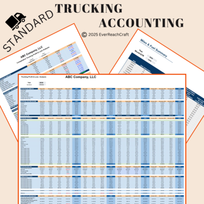 329 Standard Trucking Accounting: a collage of its sheets, including the trucking profit and loss analysis, comparative profit and loss, and miles and fuel summary.