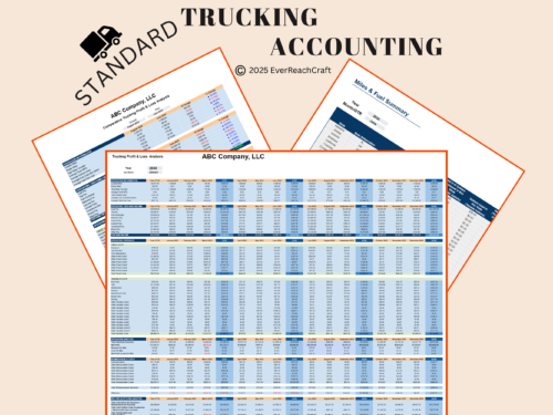 Standard Trucking Accounting: a collage of its sheets, including the trucking profit and loss analysis, comparative profit and loss, and miles and fuel summary.