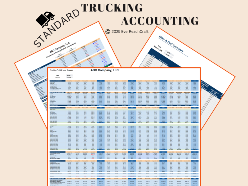 329 Standard Trucking Accounting: a collage of its sheets, including the trucking profit and loss analysis, comparative profit and loss, and miles and fuel summary.