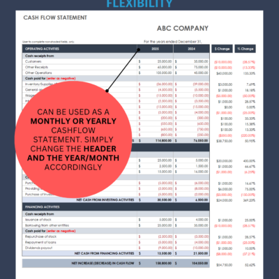 Cash flow statement comparison in navy that can be used monthly or yearly by changing the header and the year or month.