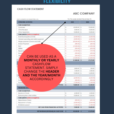 Cash flow statement comparison that can be used monthly or yearly by changing the header and the year or month.
