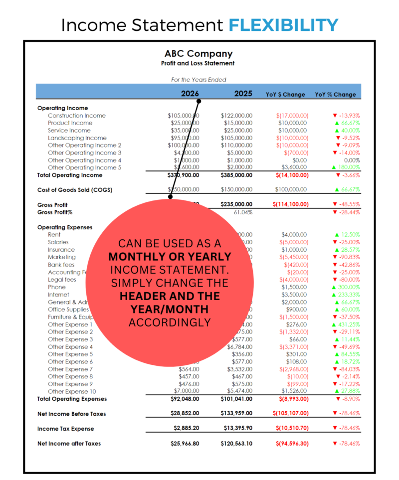 Income statement comparison that can be used monthly or yearly by changing the header and the year or month.