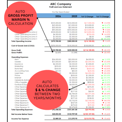Income statement analysis: gross profit margin and the dollar and percent change between two years or months are calculated.