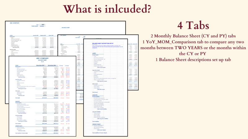 What's included, 4 tabs: 2 monthly balance sheets (current and prior year), a comparison tab for any two months, and a balance sheet description setup tab.