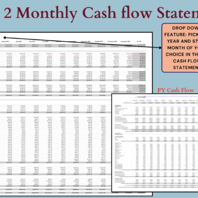 341 Includes 2 monthly cash flow statements, current year and prior year: pick any year and start month for the current year.