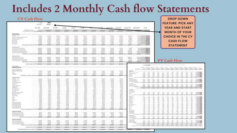 341 Includes 2 monthly cash flow statements, current year and prior year: pick any year and start month for the current year.