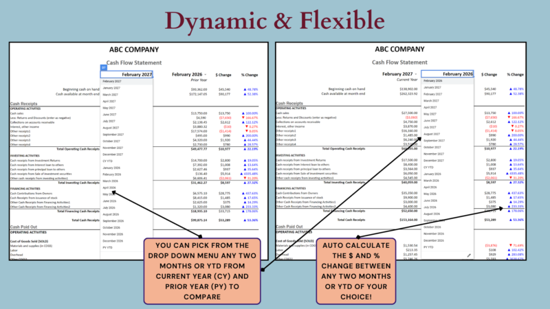 343 Cash flow comparison: pick any two months or year-to-date periods from the current and prior years, and the dollar and percent change are calculated.