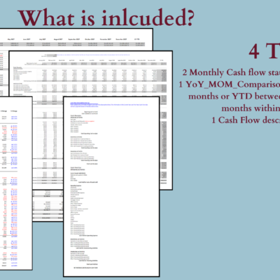 344 What's included, 4 tabs: 2 monthly cash flow statements (current and prior year), a comparison tab for any two months or year-to-date periods, and a cash flow description setup tab.