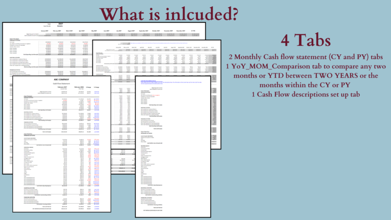 344 What's included, 4 tabs: 2 monthly cash flow statements (current and prior year), a comparison tab for any two months or year-to-date periods, and a cash flow description setup tab.