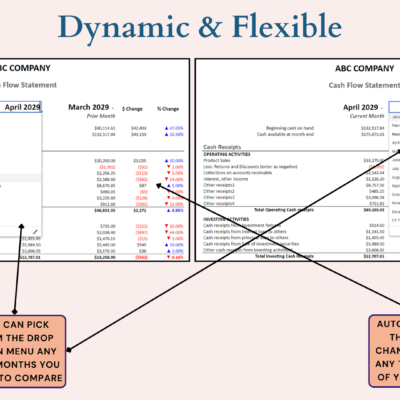 360 Cash flow statement comparison: pick any two months from the drop-down lists, and the dollar and percent change are calculated.