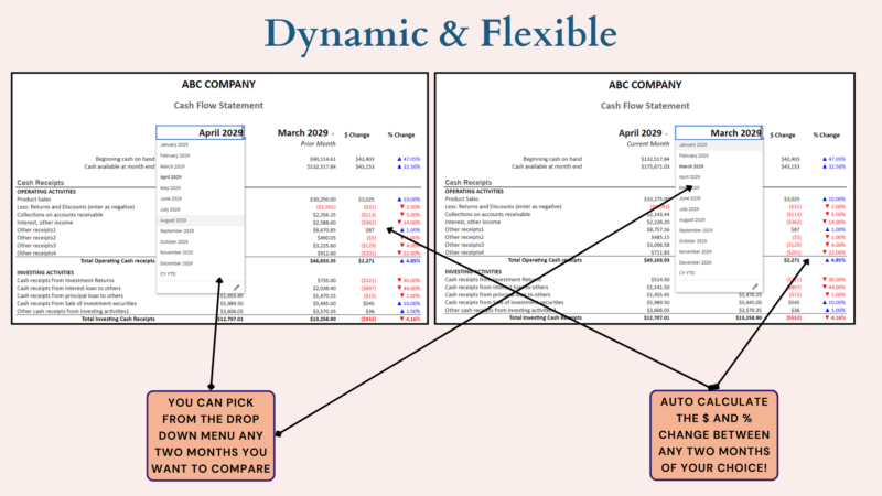 360 Cash flow statement comparison: pick any two months from the drop-down lists, and the dollar and percent change are calculated.