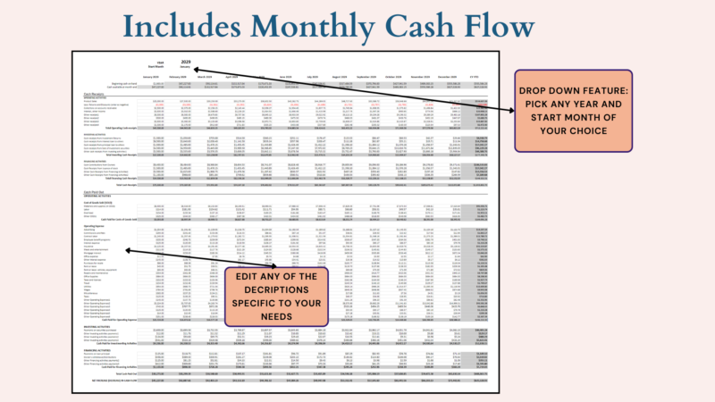 362 Monthly cash flow included: pick any year and start month; all descriptions can be edited.