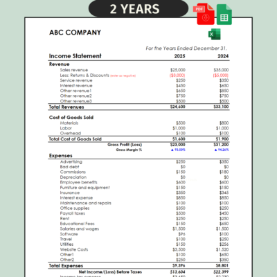 368 Two-year income statement for a sample company: revenue, cost of goods sold, gross profit and margin, expenses, income before taxes and net income for two years side by side. PDF, Excel and Google Sheets.