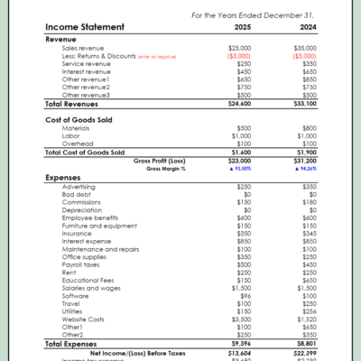 369 Two-year income statement for a sample company: revenue, cost of goods sold, gross profit and margin, expenses by type, net income before and after taxes.
