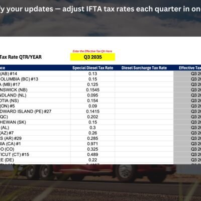IFTA tax rate setup: update each state's and province's diesel tax and surcharge rates each quarter in one place.
