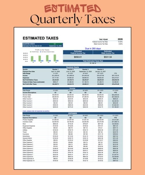 Estimated quarterly taxes for a tax year: estimated federal and state income tax for the current quarter and its due date, quarterly profit and estimated taxes, and income and expenses by quarter and year to date.