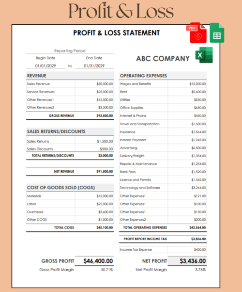 Profit and loss statement for one reporting period, side by side: revenue, sales returns and discounts, cost of goods sold, gross profit and margin, operating expenses, income tax, net profit and margin. PDF, Excel and Google Sheets.