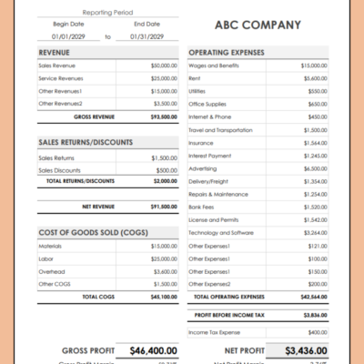 Profit and loss statement in two columns for a sample company for one month: revenue, returns and discounts, cost of goods sold and gross profit on the left, operating expenses and net profit on the right.