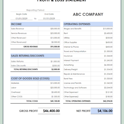 Profit and loss statement in light blue for a sample company for one month: income, returns and discounts, cost of goods sold, gross profit, operating expenses and net profit.