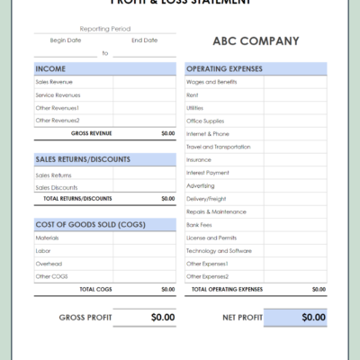 A blank light blue profit and loss statement template.