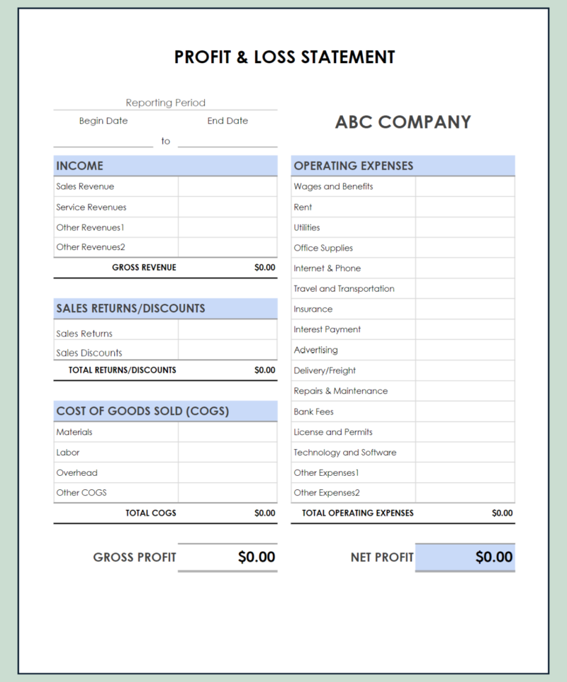 A blank light blue profit and loss statement template.