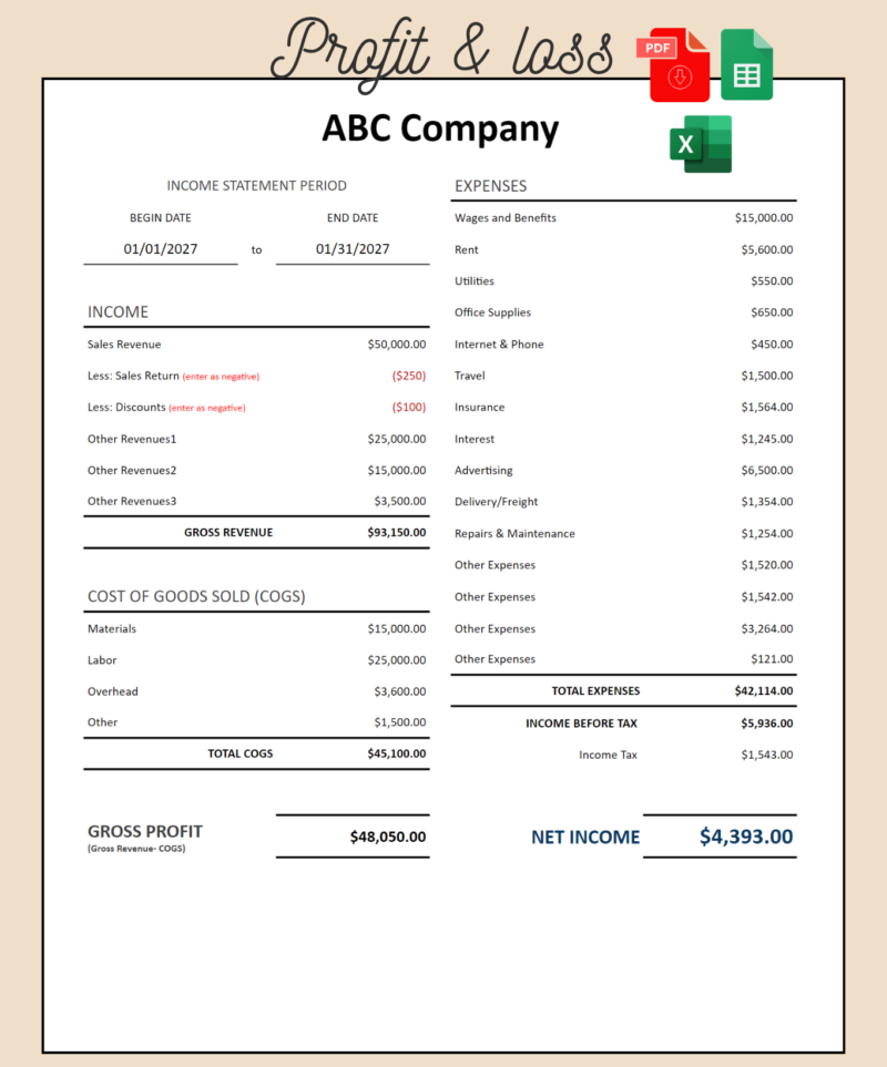 Profit and loss statement for one period: income, cost of goods sold, gross profit, expenses, income before tax, income tax and net income. PDF, Excel and Google Sheets.
