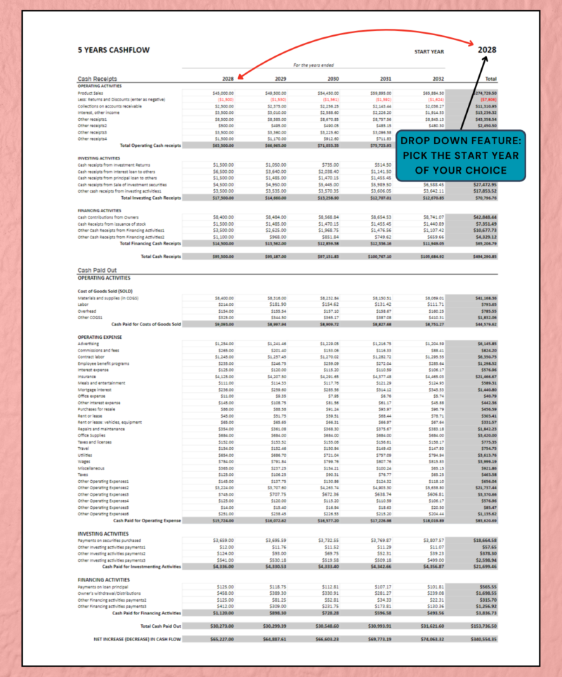 407 Five-year cash flow statement: pick the start year from the drop-down list.