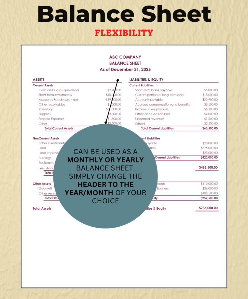 The burgundy balance sheet can be used monthly or yearly by changing the header.