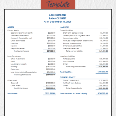 Balance sheet template for a sample company at year end: current, long-term and other assets, current and long-term liabilities, and owner's equity, with totals.