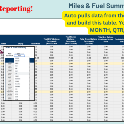 42 Miles and fuel summary by state, an aid for IFTA reporting: pick any month, quarter or year to date to see miles, gallons and fuel rates by state, pulled from the miles and fuel log.